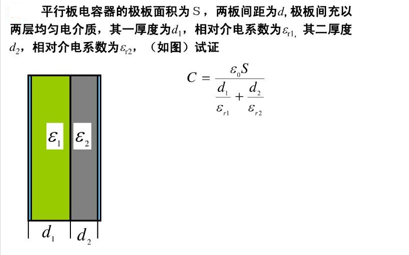 平行板电容器极板面积为S，板间距为d，极板间充以两层均匀电介质，其一厚度为d1，对介电常数为εr1，