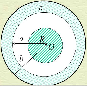 半径为R1的导体球，带有电荷Q，球外有一均匀电介质的同心球壳，球壳的内外半径分别为R2和R3，相对电