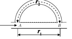 下图是干涉型消声器结构的原理图，利用这一结构可以消除噪声，当发动机排气噪声声波经管道到达点A时，分成