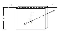 如图所示，一块长为L=0.60m，质量为M=1kg的均匀薄木板，可绕水平轴OO&#39;无摩擦地自由