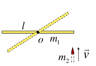 如图所示，在光滑的水平面上有一木杆，其质量m1=1.0kg，长l=40cm，可绕通过其中点并与之垂直