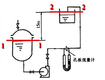 如图所示，用泵将溶液从反应器送到高位槽，流量为2×104kg／h。高位槽内压强保持98.3kPa（表