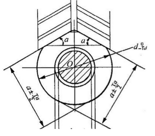 工件以圆孔在水平心轴上定位铣两斜面如图（a)所示，要求保证加工尺寸为a±，试计算定位误差。工件以圆孔