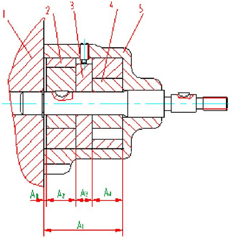 所示双联转子泵，装配要求冷态下轴向装配间隙A0为0.05～0.15mm。图（a)中A1=mm，A2=