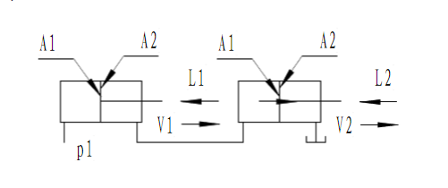 两单杆活塞式液压缸串联如图4－15所示，设它的无杆腔和有杆腔的有效面积分别为A1=100cm2，A2