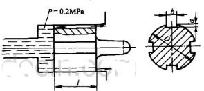 如图所示，在一直径D=25mm的液压缸中放置着一个具有4条矩形截面（a×b)槽的活塞。液压缸左腔的表