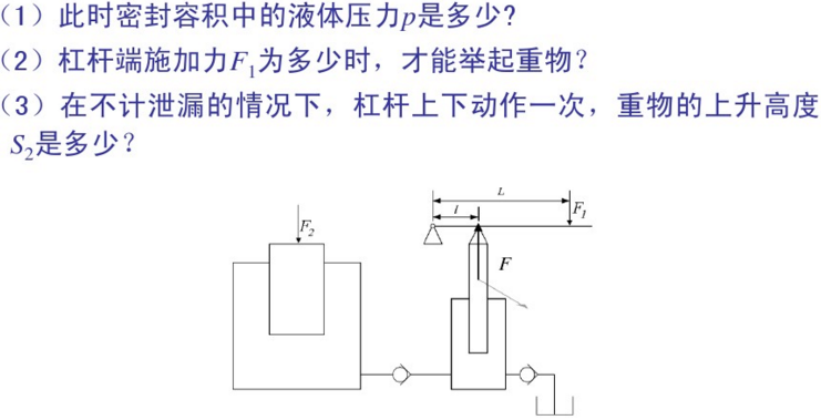 图1－2所示的液压千斤顶，小柱塞直径d=10mm，行程S1=25mm，大柱塞直径D=50mm，重物产