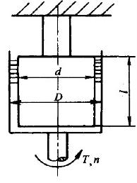 图2－3所示为一个黏度计，若D=100mm，d=98mm，l=200mm，外筒转速n=8r／s时，测