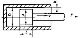 图2－1所示的液压缸，其缸筒内径D=120mm，活塞直径d=119.6mm，活塞长度L=140mm，