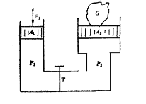 3．如下图所示连通器，中间有一活动隔板T，已知活塞面积A1=1×10－3m2，A2=5×10－3m2