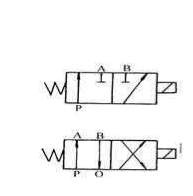 现有一个二位三通阀和一个二位四通阀（图6－3)，通过堵塞阀口的办法将它们改为二位二通阀。问：    