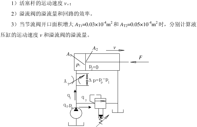 如图7－2所示的进油节流调速回路，已知液压泵的供油流量Qp=6L／min。溢流阀调定压力pp=3.0