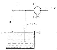 液压泵从油池中抽吸润滑油如图所示，流量q=1.2×10－3m3／s，油的运动黏度为292×10－6m