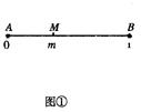 下图展示了一个由区间（0,1)到实数集R的映射过程：区间中的实数m对应数轴上的点M，如图1；将线段围