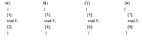 有4个进程A、B、C、D都要对共享文件F进行读操作，但限制条件是A和C不能同时读文件F，B和D不能同