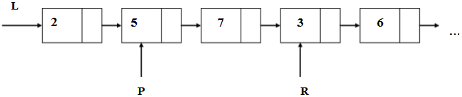 对以下单链表分别执行下列各程序段，并画出结果示意图。    （1)Q=P－＞next;  （2)L=