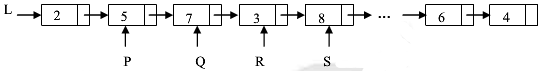 对以下单链表分别执行下列各程序段，并画出结果示意图。    ①Q=p→next;  ②L=p→nex