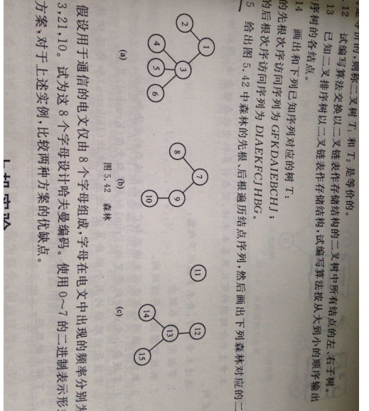 给出下图中森林的先根、后根遍历结点序列，然后画出此森林对应的二叉树。  