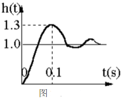 设二阶控制系统的单位阶跃响应曲线如图所示，如果该系统为单位负反馈系统，试确定其开环传递函数。