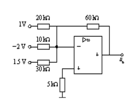 集成运放应用电路如图5.27所示，试分别求出各电路输出电压的大小。   