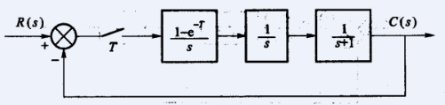 已知系统结构图如图3－38所示，采样间隔为T=l s，试求取开环脉冲传递函数G（z)、闭环脉冲传递函