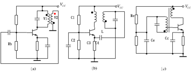 谐振功率放大器电路如下图所示，试从馈电方式、基极偏置和滤波匹配网络等方面分析这些电路的特点。