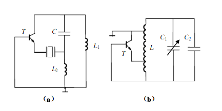振荡电路如下图（a)、（b)所示，指出各电路的名称及特点，说明振荡频率及其稳定度主要由哪些元件所决定
