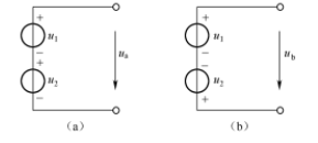 图所示为RLC并联正弦交流电路。已知端电压有效值U=220V，电阻R=100Ω，感抗XL=100Ω，