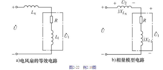 电风扇调速器是利用串联电感降压而调速，等效电路如图所示。U=220V，f=50Hz，风扇电机等效电阻