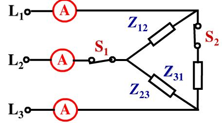 已知三相对称负载△形联结电路如图所示，S1、S2闭合时，各电流表读数均为3A。当S1闭合、S2断开时