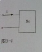 如图所示，无源单口网络N，已知端口电压u=2sin（104t＋30°)V，电流i=100sin（10