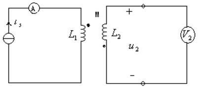 如图所示电路，已知iS=[5＋10cos（10t－20°)－5sin（30t＋60°)]A，L1=L