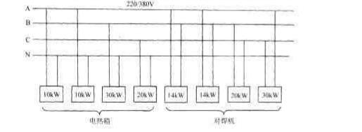 如图2－7所示220／380V三相四线制线路上，接有220V单相电热干燥箱4台，其中2台10kW接于