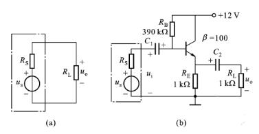 一信号源内阻RS=10kΩ，Us=1V，负载RL=1kΩ，试分别求出RL与信号源相接[下图（a)所示