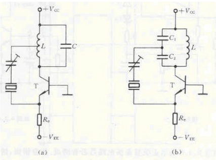 下图所示石英晶体振荡电路，试说明它属于哪种类型的晶体振荡电路，为什么说这种电路结构有利于提高频率稳定