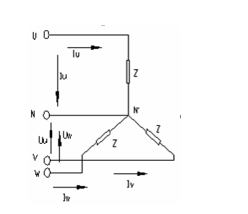 电路如图（a)所示，电源提供的线电压为380V、50Hz。已知对称Y形和△形负载每相阻抗分别为和，求