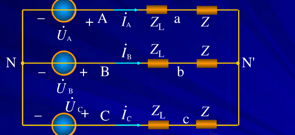 一个对称三相三线制系统中，Y形联结负载Z=（6.4＋j4.8)Ω，线路阻抗ZL=（6.4＋j4.8)