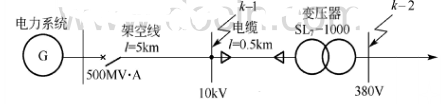 某工厂供电系统如图3－4所示。已知电力系统出口断路器为SN10－10Ⅱ型。试求工厂变电所高压10kV