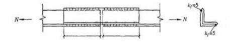 下图所示某节点连接构造，材料为Q345钢，采用焊接连接，槽钢吊杆与节点板仅采用两侧面角焊缝连接，焊脚