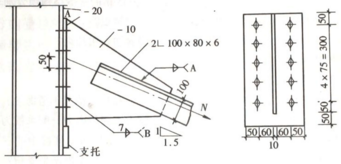 试设计下图所示连接中的双角钢（长肢相连)与节点板间的角焊缝“A”。轴心拉力设计值N=420kN（静力