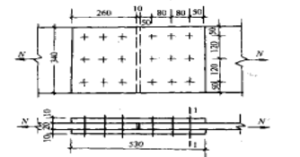 下图所示双盖板连接构造，钢板材料为Q345钢，采用摩擦型高强度螺栓M22(直径d=22mm；孔径d0