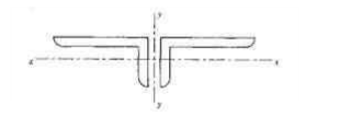 有一轴心压杆，如下图所示，材料为Q345A，设计压力为1400kN，两主轴方向的计算长度分别为l0x
