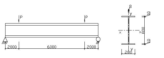 下图为一两端铰接的焊接工字形等截面钢梁，梁上作用有两个集中荷载P=300kN。试对此梁进行强度验算并