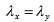 双肢缀条式轴心受压柱绕实轴和绕虚轴等稳定的要求是( )，x为虚轴。