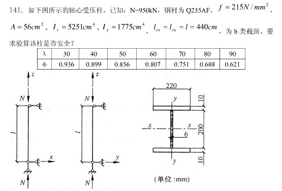 如下图所示轴心受压柱，已知：N=950kN，钢材为Q235AF，f=215N／mm2，A=56cm2