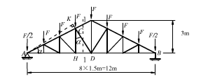 三角形木屋架的尺寸及所受荷载如图所示，F=9.7kN。斜腹杆CD按构造要求最小截面尺寸为100×10