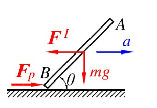 质量为4kg的均质杆AB，置于光滑的水平面上。在杆的A端作用一水平推力F=60N，使杆AB沿力F方向