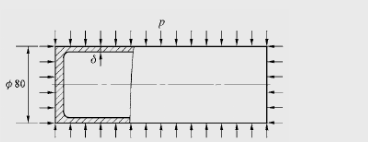 图示一圆柱形容器，受外压p=15MPa作用，已知许用应力[σ]=160MPa。试用第四强度理论确定其