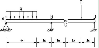多跨梁受荷载作用如图所示。已知q=5kN／m，P=30kN，梁自重不计，求支座A、B、D的反力。多跨