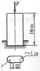 石砌桥墩的墩身高h=8m，其横截面尺寸如图所示。已知荷载F=1200kN，石料的容重γ=23kN／m